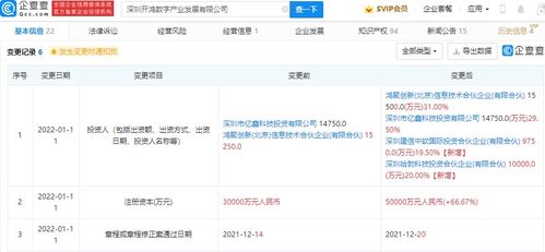 华为哈勃投资物联网操作系统服务商开鸿，深化信息系统集成服务布局